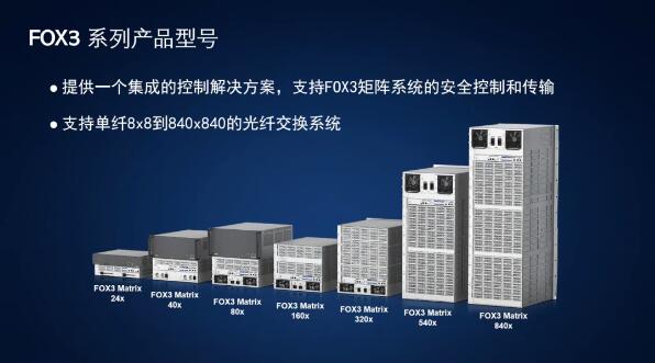 贏康攜手Extron 探索數字技術服務新邊界，賦能視聽未來