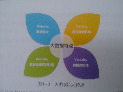 非常實(shí)用的數(shù)據(jù)分析處理技巧，簡(jiǎn)單易懂 Excel高手教你玩轉(zhuǎn)原始數(shù)據(jù)